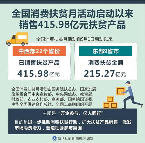 每周大事 2020年10月17日 10月23日